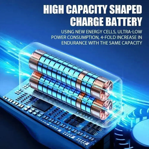 Close-up of BreezeLoop neck fan showing 96 dual-flow air vents